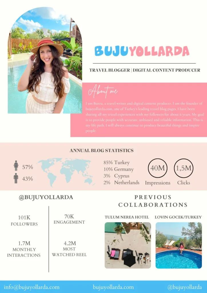 bujuyollarda social media profile